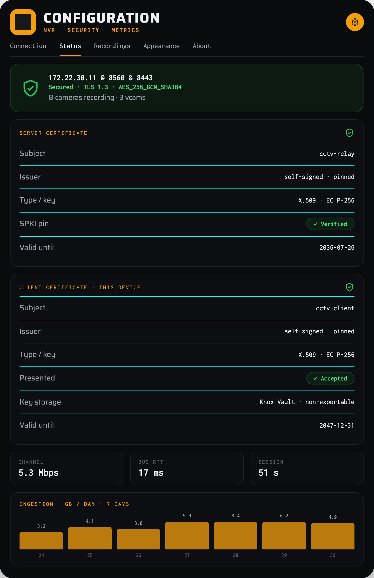 The fleet status screen: per-camera health, storage and detector state as the operator sees it. A design render.
